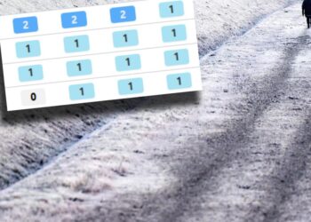 Upaljeni alarmi zbog hladnih valova: Danima će biti ledeno, evo gdje će biti najgore